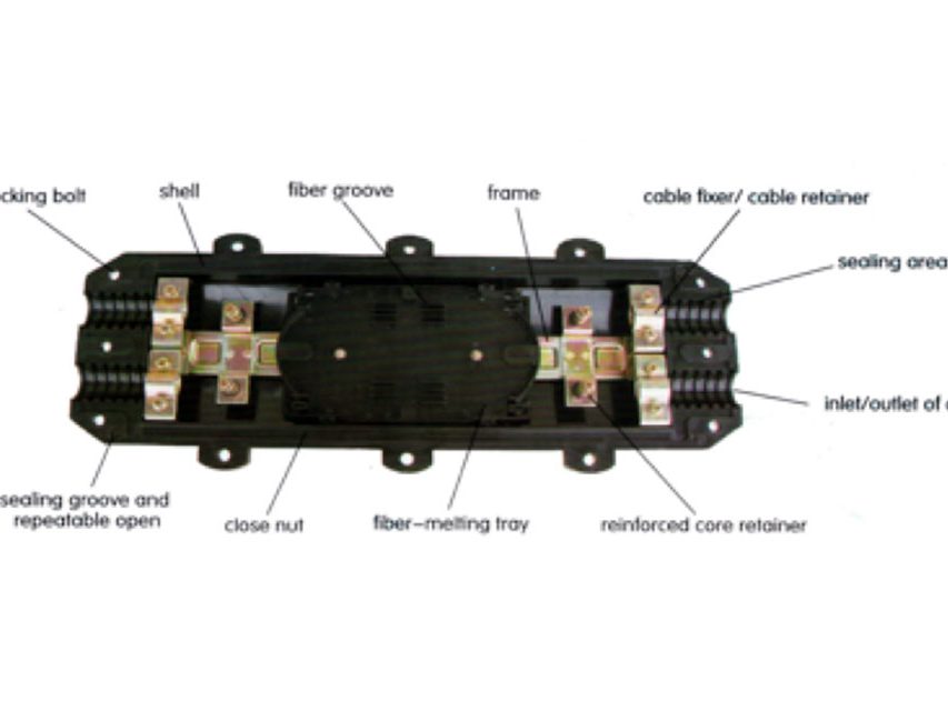 Fiber-Optic-Peripheral-1